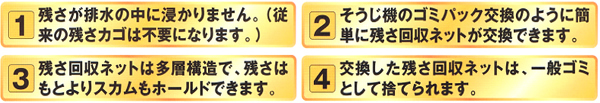 1.残さ排水の中に浸かりません。（従来の残さカゴは不要になります。2.そうじ機のゴミパック交換のように簡単に残さ回収ネットが交換できます。3.残さ回収ネットは多層構造で、残さはもとおりスカムもホールドできます。4.交換した残さ回収ネットは、一般ゴミとして捨てられます。